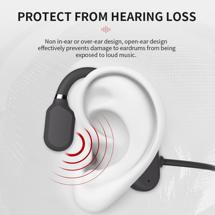 Nya Vattentäta Benledningshörlurar Stereo Bluetooth Trådlösa