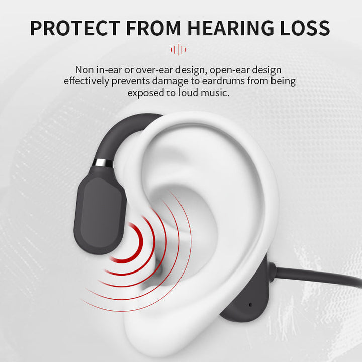 Nya Vattentäta Benledningshörlurar Stereo Bluetooth Trådlösa