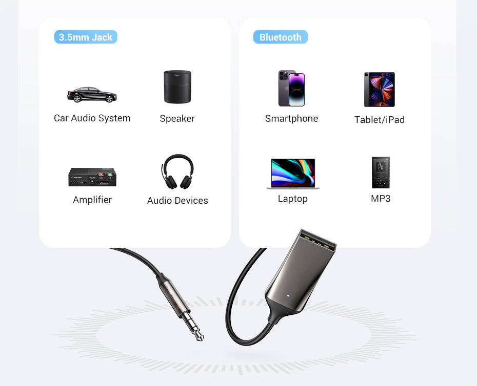 Bluetooth Aux-adapter