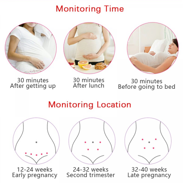 Fetal Doppler Hjärtfrekvensmonitor Hemma Graviditet Baby Fetal Hjärtfrekvens Ljuddetektor