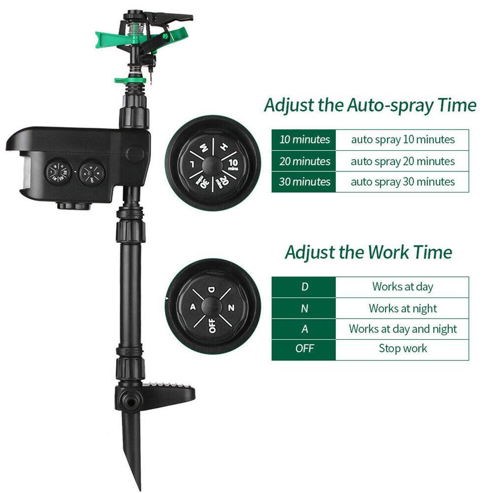 Rörelseaktiverad Sprinkler för Älg Solenergidriven - Bli av med Älgar