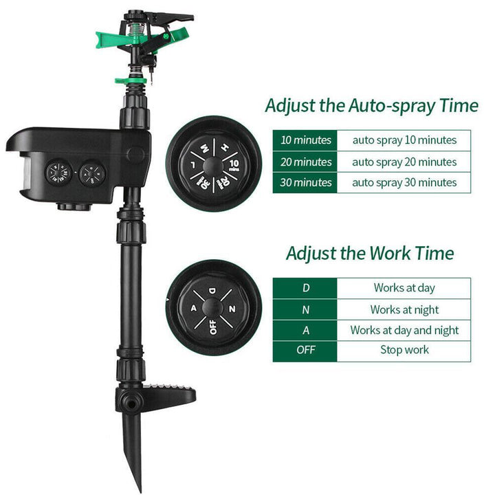 Rörelseaktiverad Sprinkler för Älg Solenergidriven - Bli av med Älgar