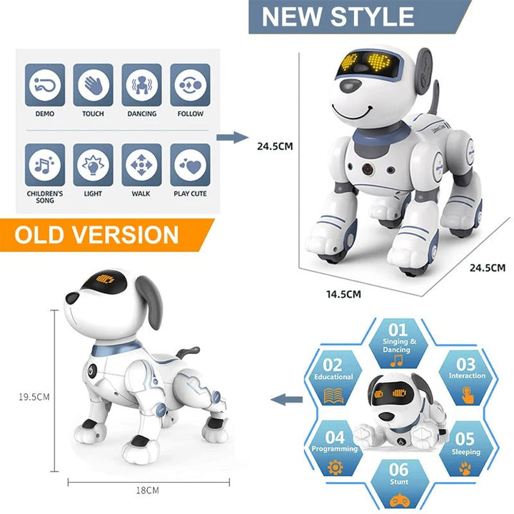 Robot Hundleksak