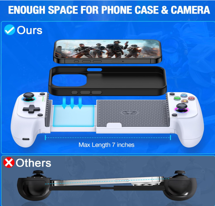 Trådlös Mobil Spelkontroll för iPhone/Android