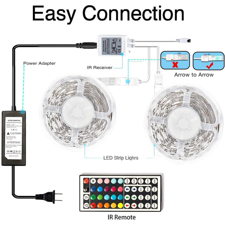 32 fot LED Strip Light