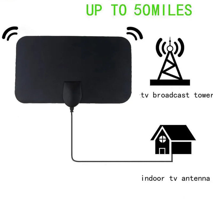 Bästa inomhus-TV-antenn - För kraftfull signalmottagning