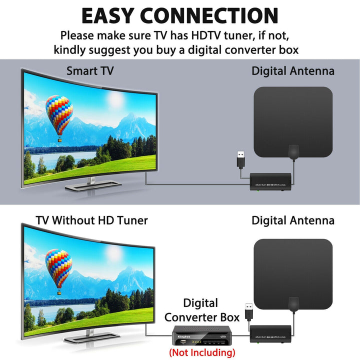 300 Miles Inomhus Digital Förstärkt HDTV Antenn Med Signal Förstärkare