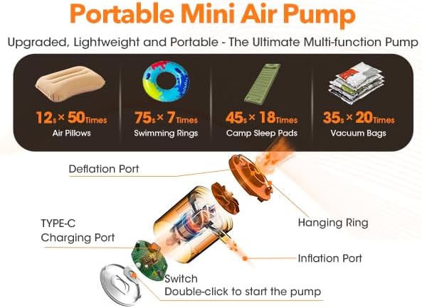 Mini Luftpump