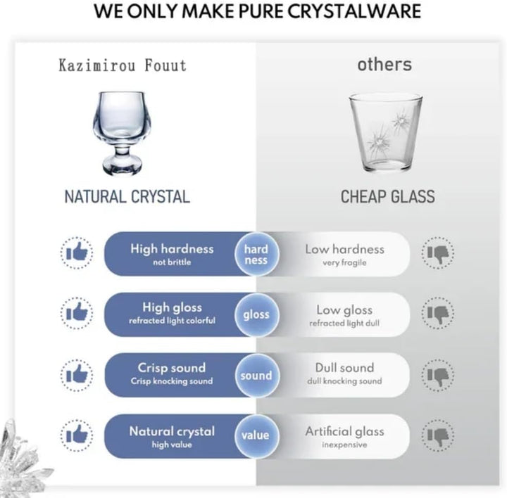 Cocktailglas