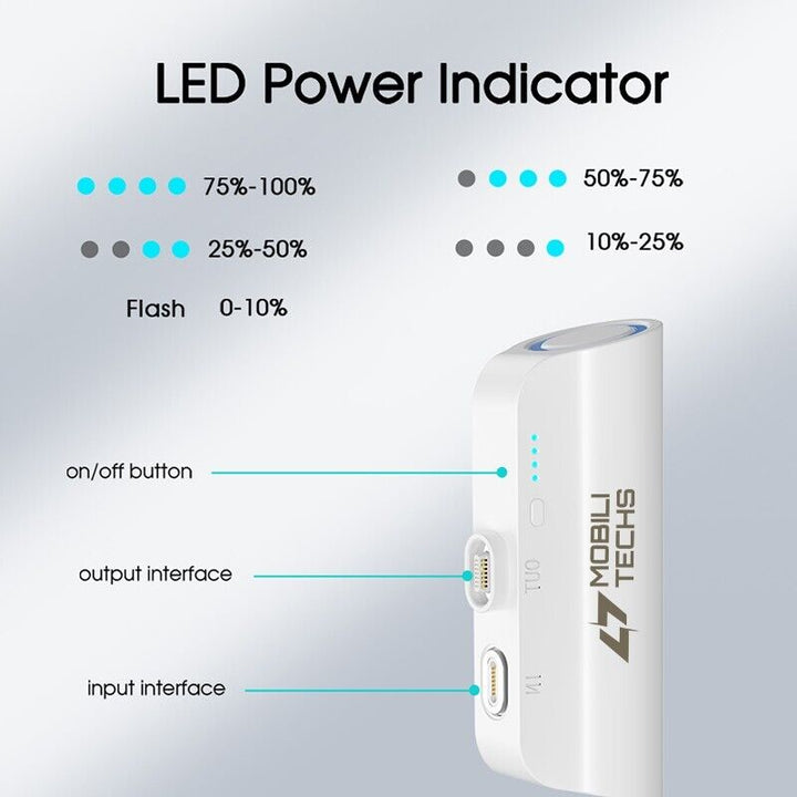 Mini Bärbar Magnetisk Power Bank