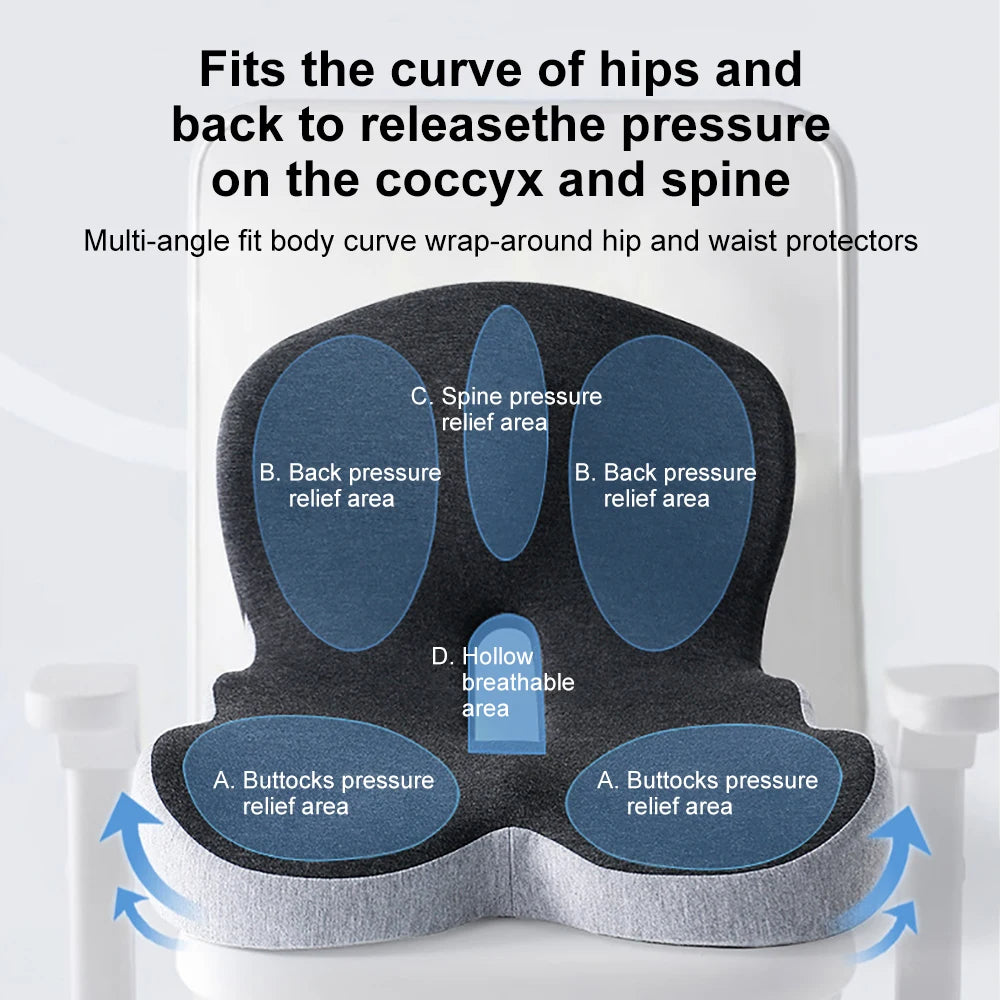 Minnesfoam Lumbar Kudde Sittdyna