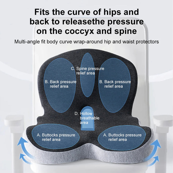 Minnesfoam Lumbar Kudde Sittdyna