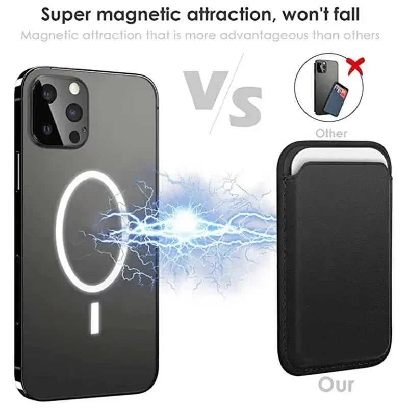 Magnetisk Läderkortshållare Plånbok för iPhone