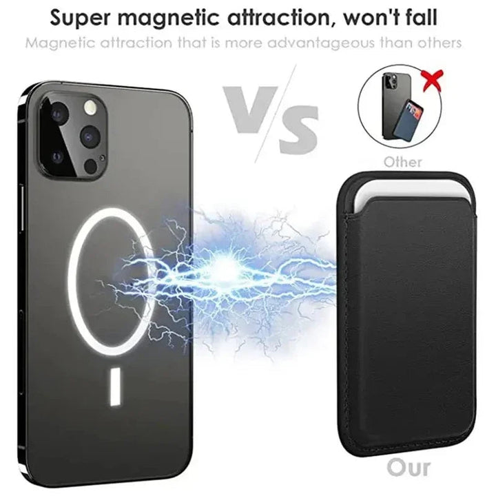 Magnetisk Läderkortshållare Plånbok för iPhone
