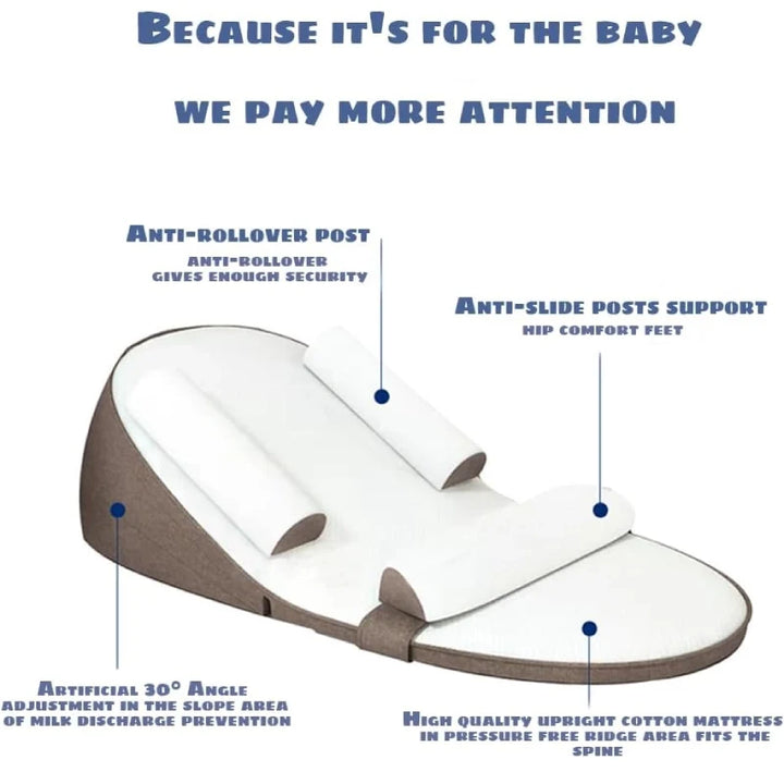 Baby Wedge Sido-Sovkudde Säng Reflux Anti-Rull Nyfödd Säng
