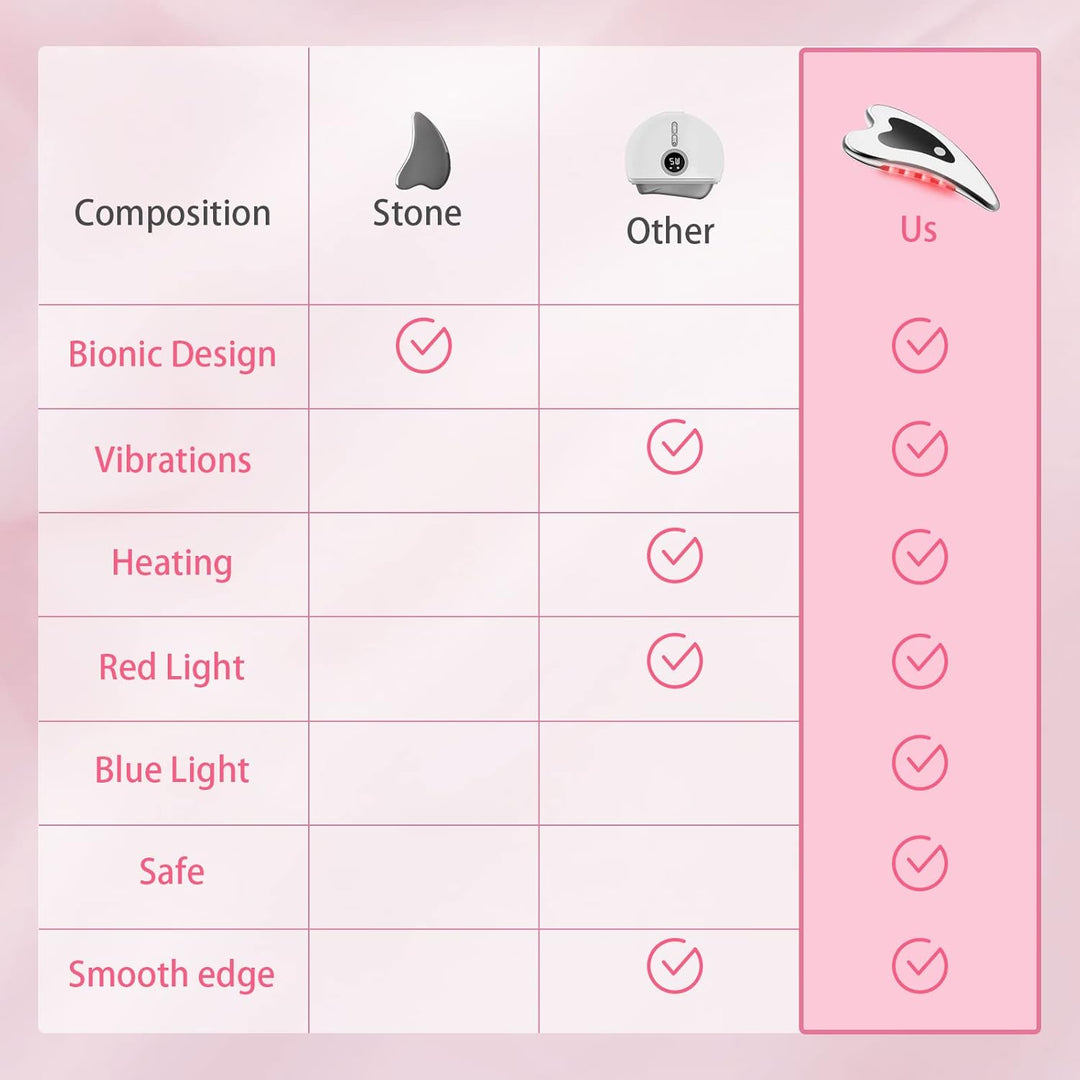 Gua Sha Massager Verktyg