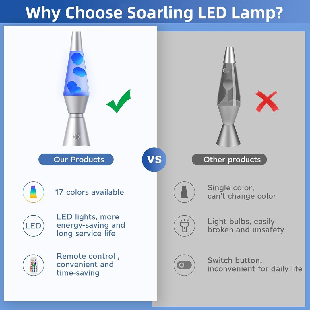 Lava Lampa
