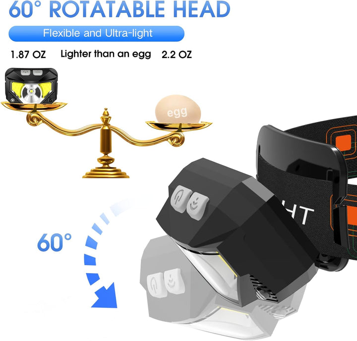 2-Pack Ultra-Bright LED Uppladdningsbar Huvudlampa Ficklampa Vattentålig Med Rörelsesensor