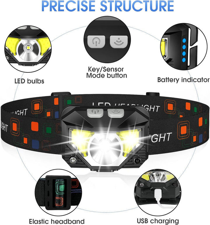 2-Pack Ultra-Bright LED Uppladdningsbar Huvudlampa Ficklampa Vattentålig Med Rörelsesensor