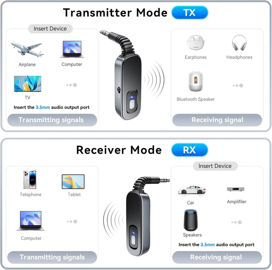 Bluetooth Trådlös Adapter