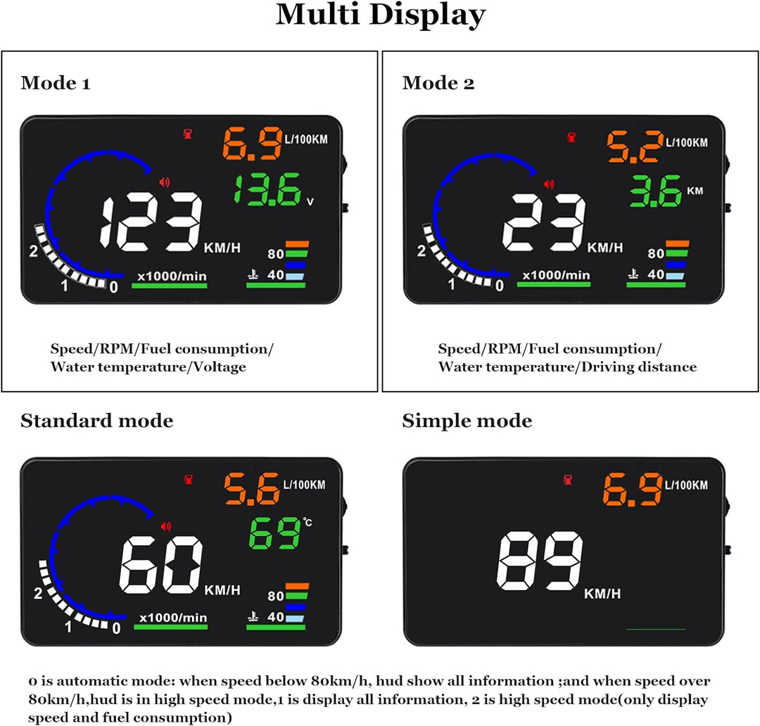 Head Up Display Bil (HUD) P8
