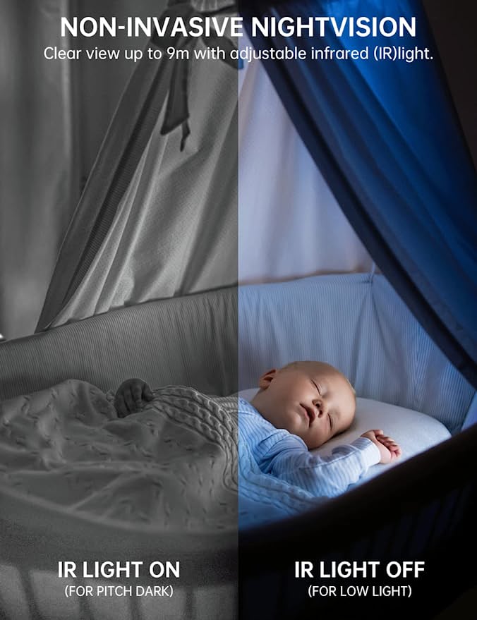 Säkerhetslampa Kamera - Bästa betygsatta säkerhetskameran