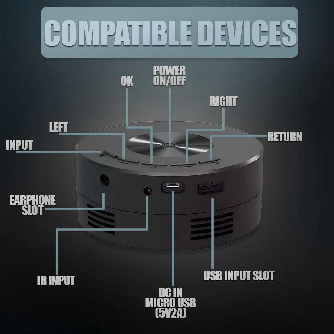 Mini Bärbar Projektor – Ultra HD