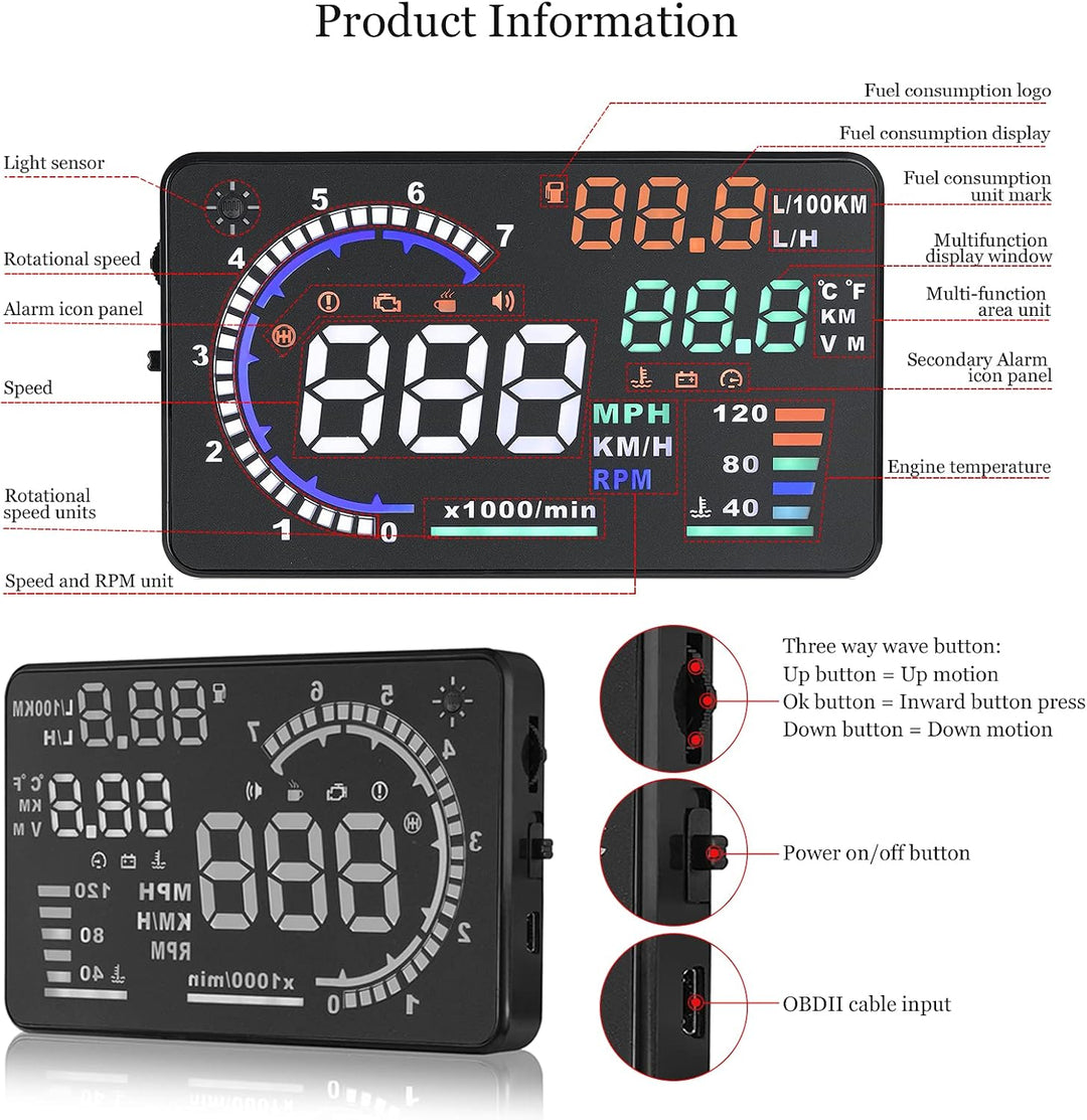 Head Up Display Bil (HUD) P8