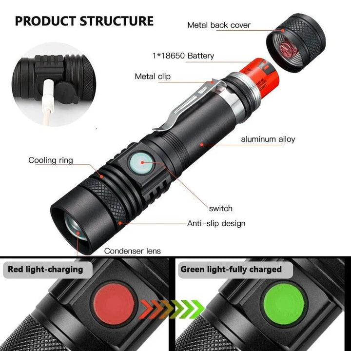 Super Blight 90000LM Ficklampa
