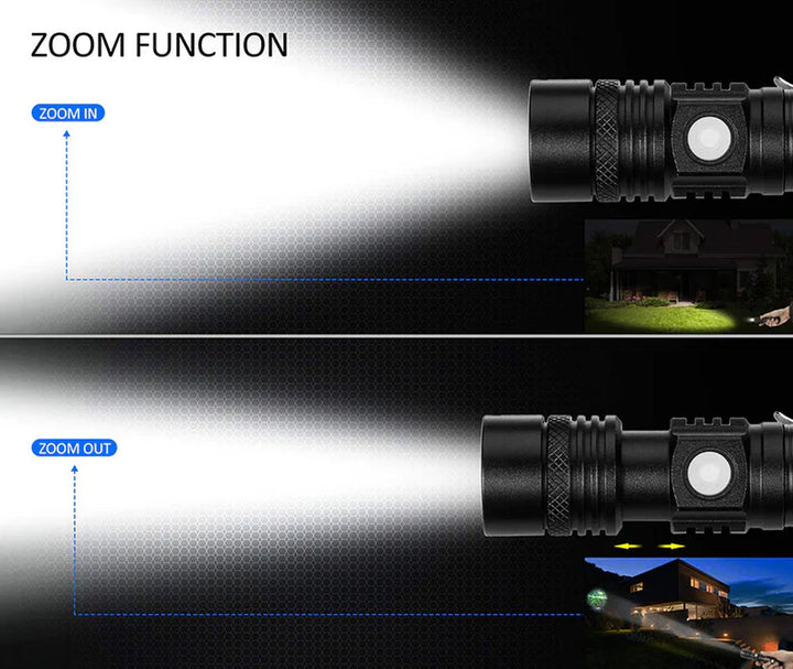 Super Blight 90000LM Ficklampa
