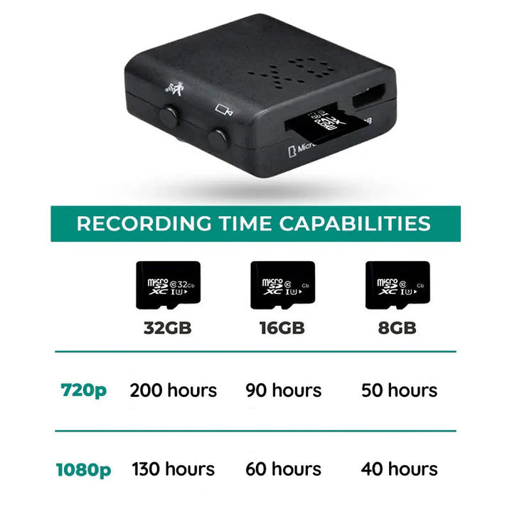 Wifi Mikro HD Videokamera med Wifi &amp; Ljud