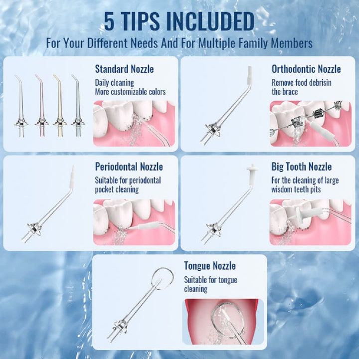 Dental Jet Vattendrag