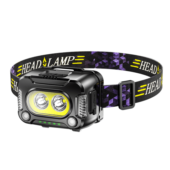 Kraftfull USB-laddningsbar pannlampa