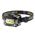 Kraftfull USB-laddningsbar pannlampa