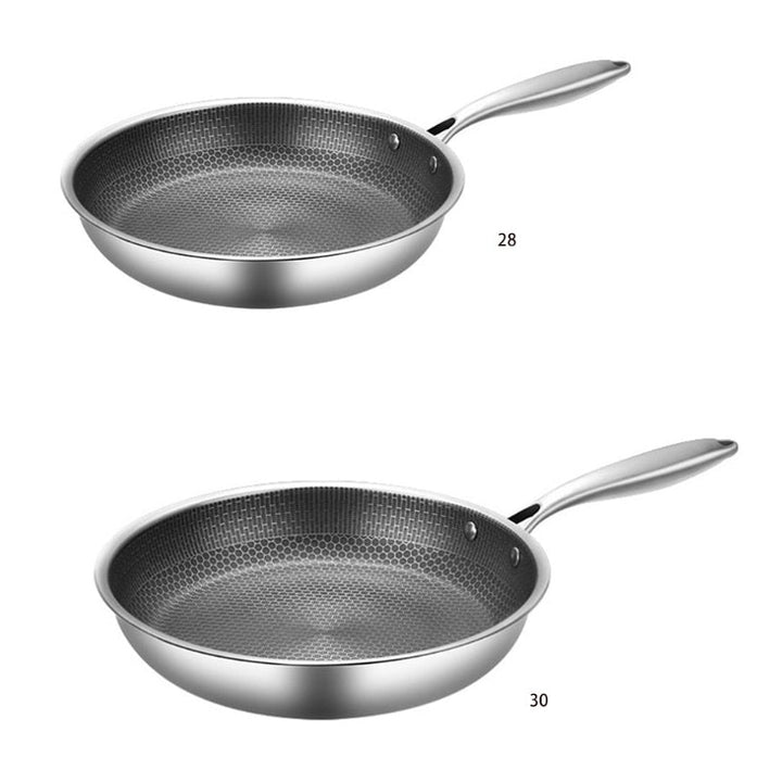 Non-Stick Rostfritt Stål Stekpanna