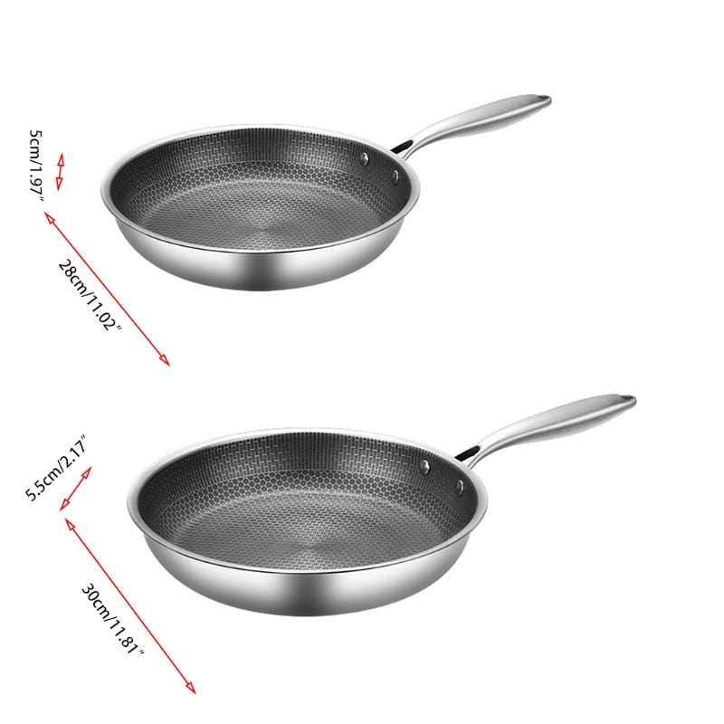 Non-Stick Rostfritt Stål Stekpanna