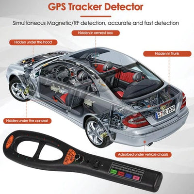 GPS-spårar detektor - den senaste teknologin med gratis detektionsslang