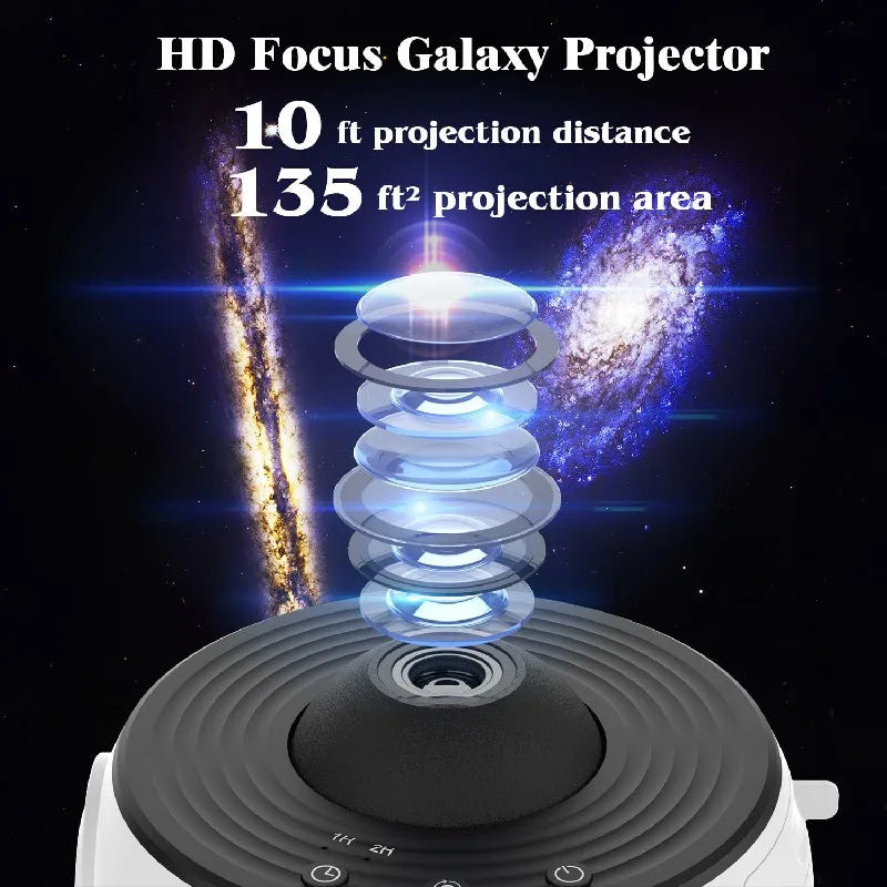 360° Planetarium Projektor | Förbättrad avkoppling och stresslindring
