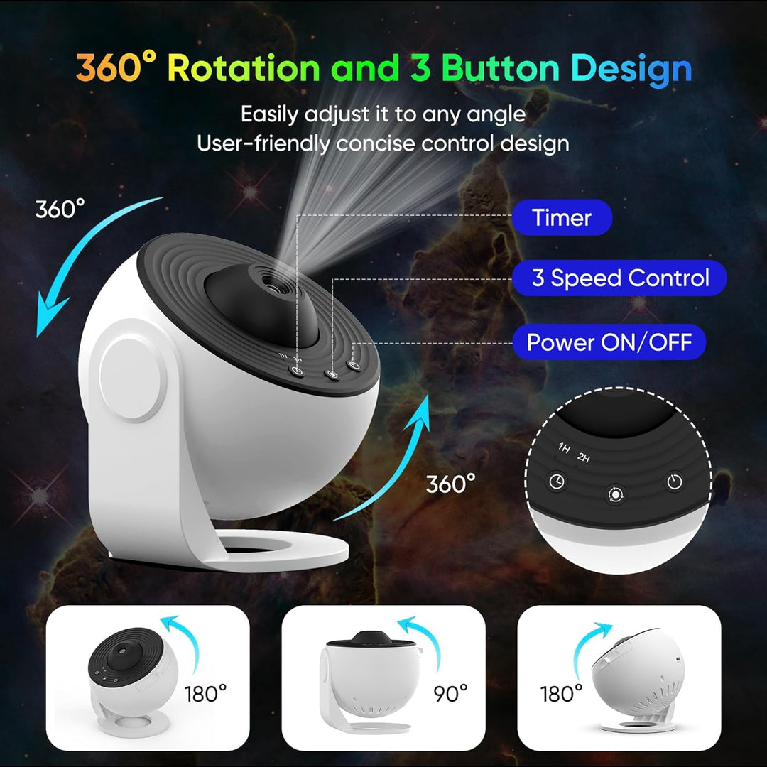 360° Planetarium Projektor | Förbättrad avkoppling och stresslindring