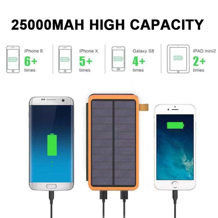 25000mAh högpresterande solkraftbank - snabbladdning