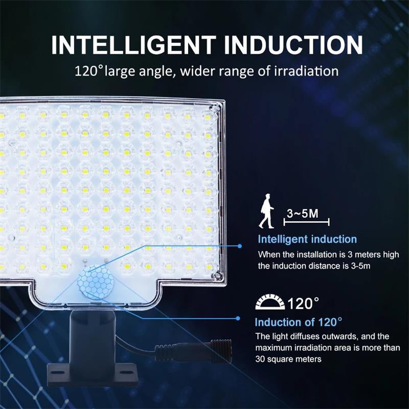 106 LED Solcell Utomhusbelysning Med Rörelsesensor