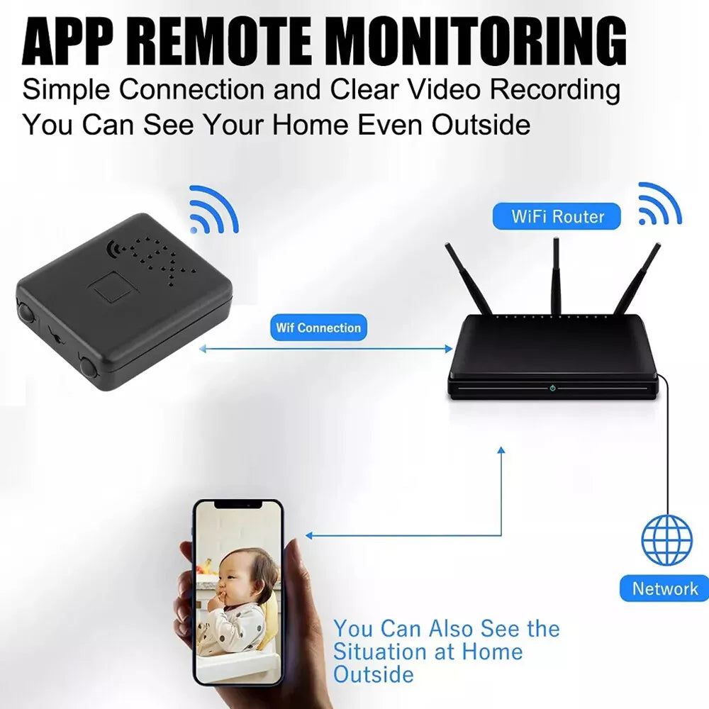Mikro HD Videokamera med WiFi och Ljud