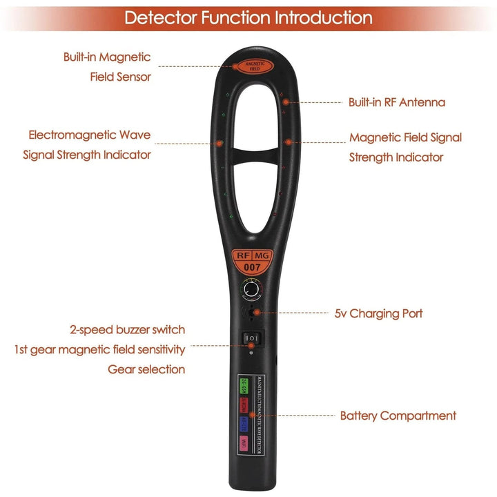 GPS Tracker Detektor