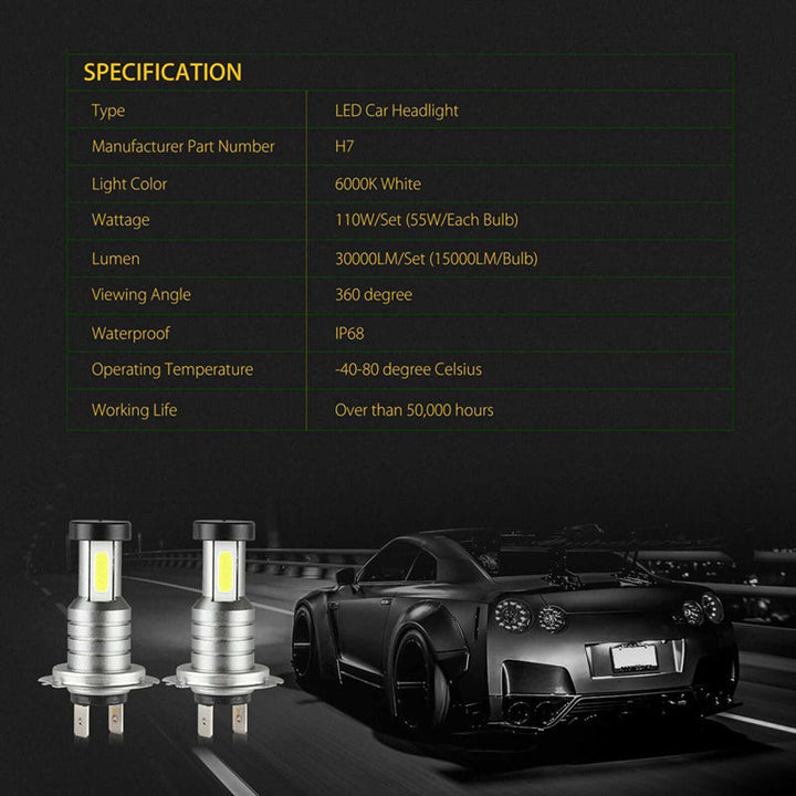 4x H7 LED Strålkastarlampa Kit