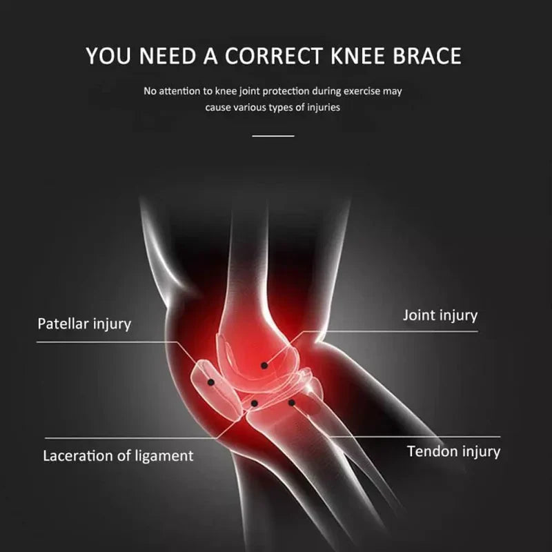 Sciatica Nerve Brace för lindring av ischiasvärk