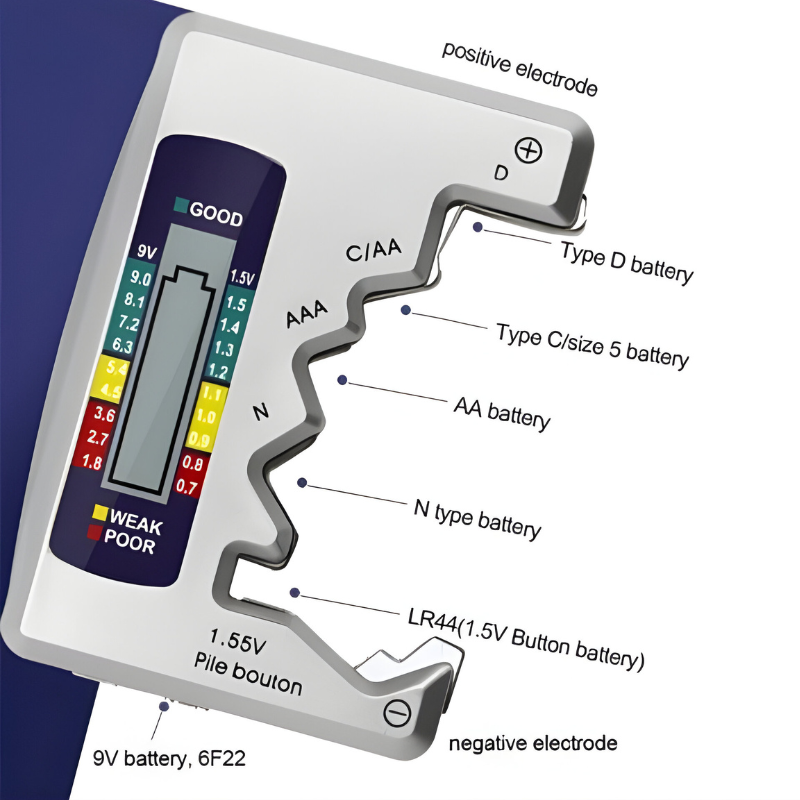 Universell Digital Batteritestare