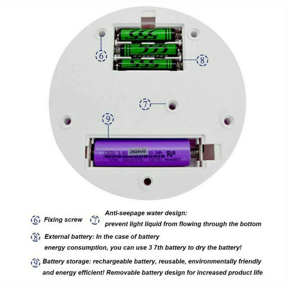 360° Elektrisk Motoriserad Rotationsdisplay