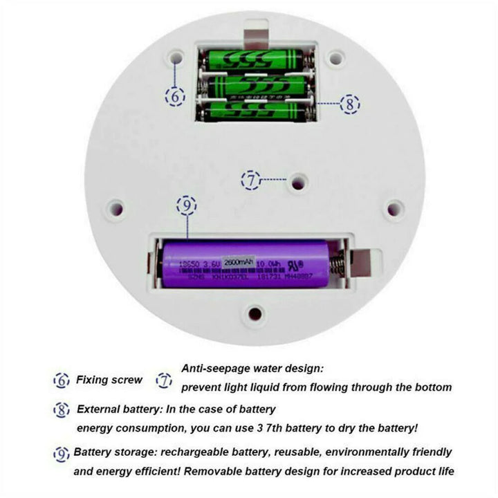 360° Elektrisk Motoriserad Rotationsdisplay