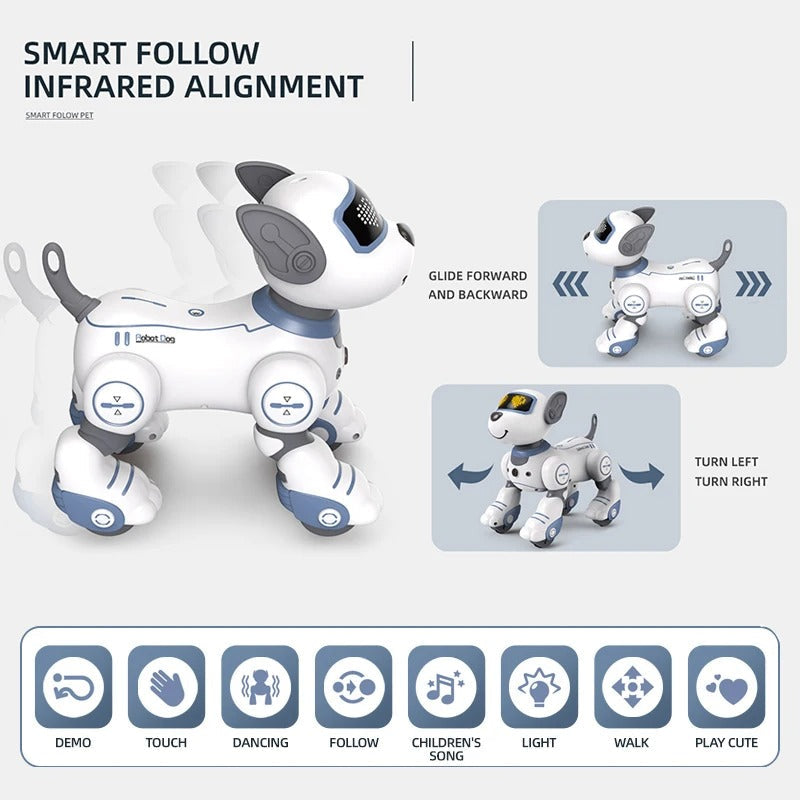 Robot Hundleksak