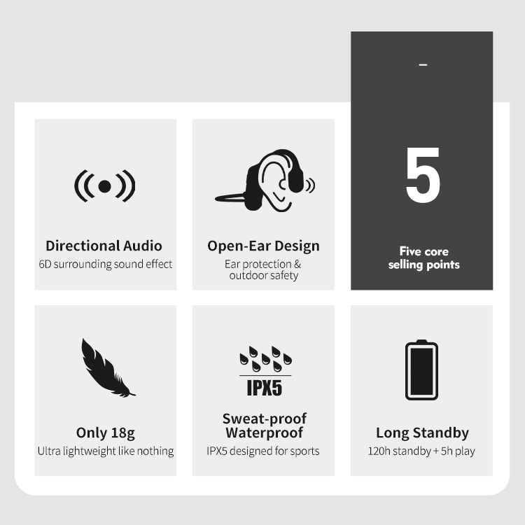 Nya Vattentäta Benledningshörlurar Stereo Bluetooth Trådlösa